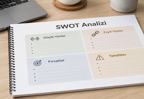 Markanızı Güçlendirmek İçin SWOT Analizi Rehberi